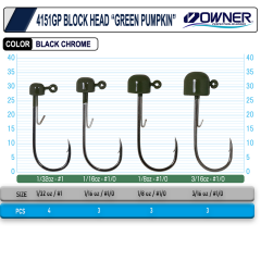 Owner 4151GP Block Head Jig Head